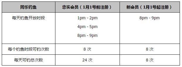 凌晨结束的西甲联赛，巴萨主场1-0战胜马竞，同时这也成为了巴萨本赛季上座率最低的一场比赛。